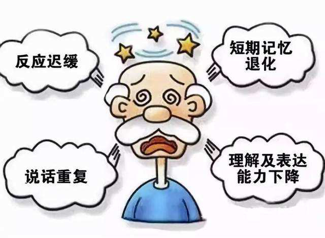 中国阿尔茨海默病患者已超千万