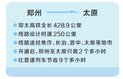郑太高铁全线按图试运行 2小时吃上山西刀削面