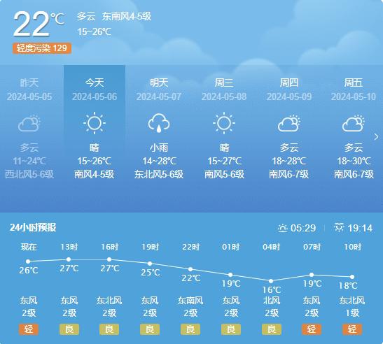 北方多地本周最高温或超30度 可能大范围刷新今年以来气温新高