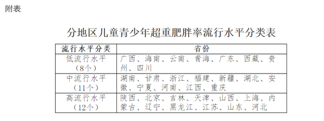 教师不得拖堂或提前上课 保证学生每节课间休息