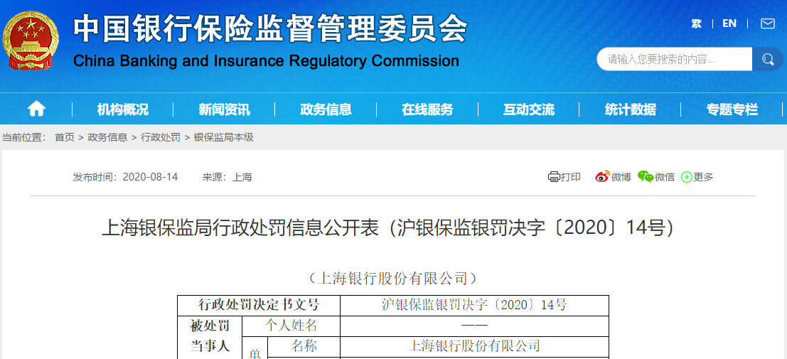 上海银行涉23项违法违规行为 被监管罚没1652万元