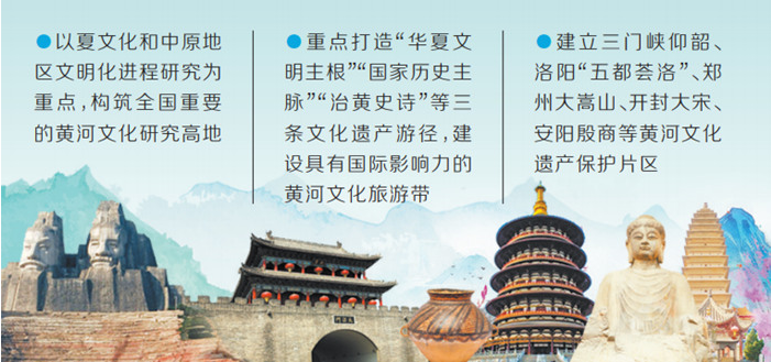 2021河南文旅要点发布 打造3条文化遗产游径