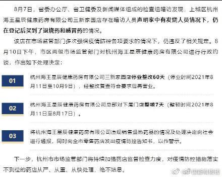 杭州一药店因向发烧人员出售退烧药被查 作出停业整顿处罚