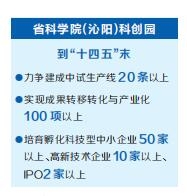  科研范式创新为高质量发展赋能