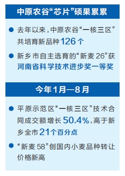 中原农谷农业“芯片”初露峥嵘