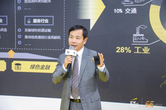 安永朱亚明：推动全球可再生能源技术，中国是“领头羊”