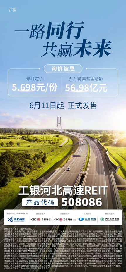 助力京津冀一体化高质量发展 工银河北高速REIT蓄力启航