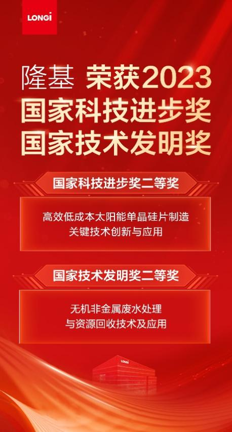 双突破！隆基两项目获 2023年度国家科学技术奖